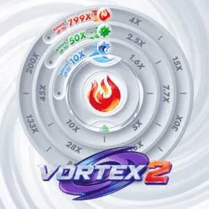 Vortex 2 | Gangstasino Casino